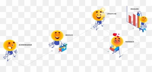 Company Team Chat Software - Cartoon Emoji,Hipchat Emoji