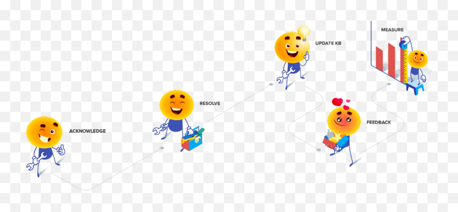 Company Team Chat Software - Cartoon Emoji,Hipchat Emoji