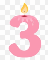 Ftestickers Candle Birthday 3 Pink - Arial Font 3 Emoji,Birthday Candle Emoji