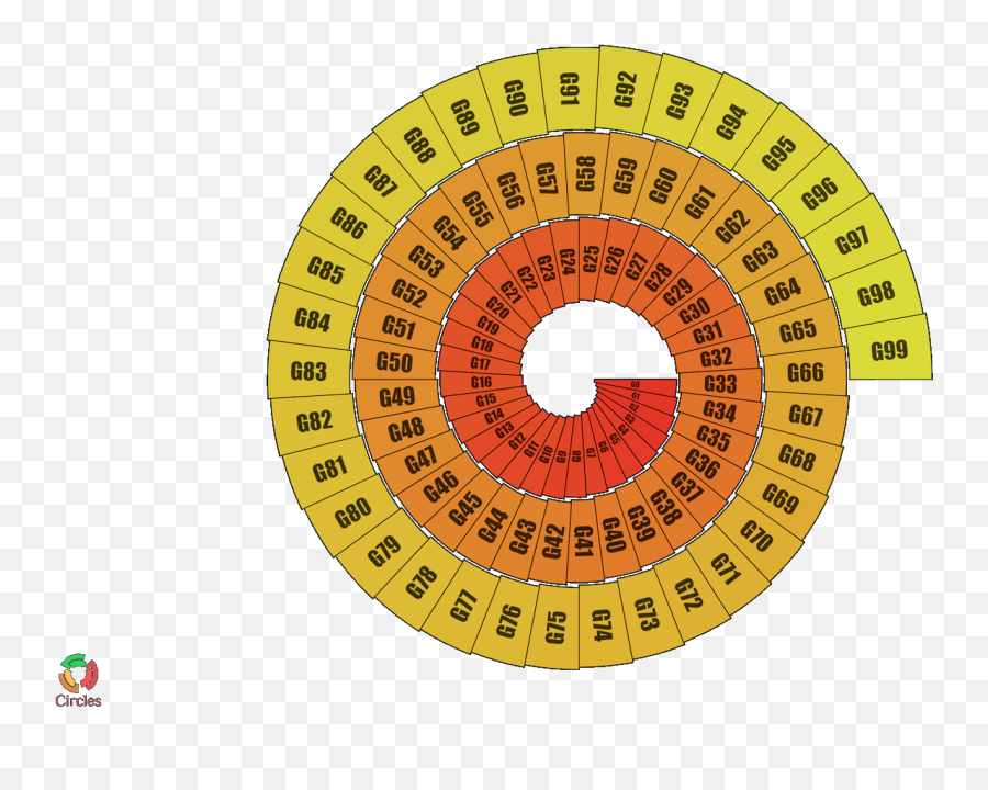 Circles Highly - Interactive Multilevel Pie Chart Carrot Pi Math Emoji,Emoji Level 69