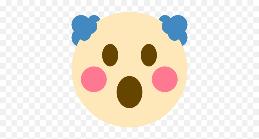 Emoji Remix On Twitter Open Mouth Clown Face - Dot,Clown Emojis