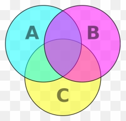 Venn Diagram Cmyk - Emoji