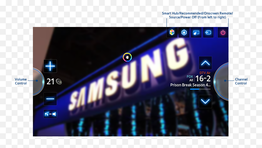 Smart Tv - Build Samsung Developers Samsung Emoji,Flick Off Emoji