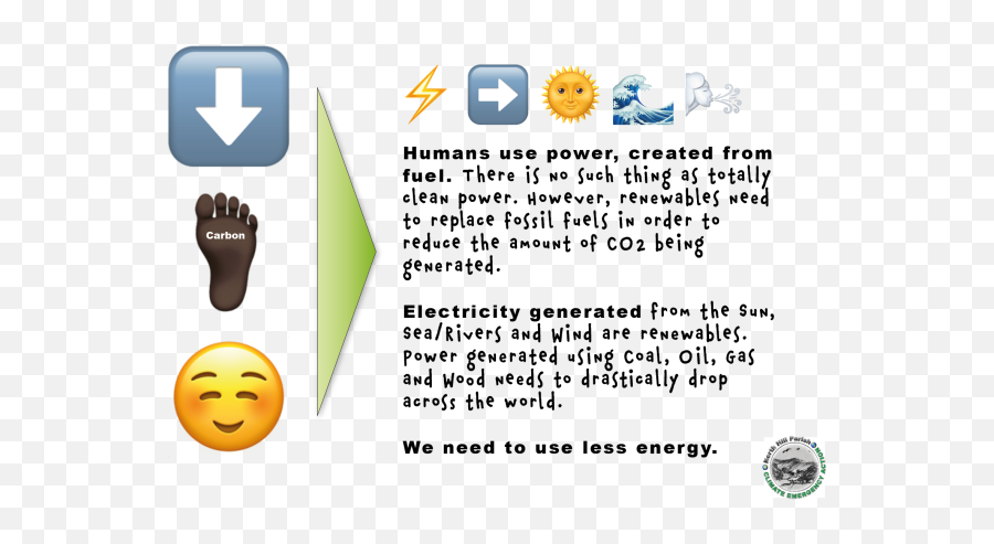 Information Fayre Emoji - Smiley,Coal Emoji