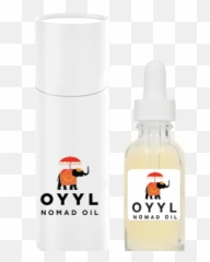Holiday Gift Guide - Stocking Stuffers for Travelers Plastic Bottle Emoji