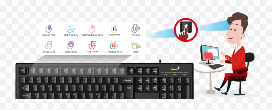 Genius Smart Keyboard With Genius Key - Keyboard Emoji,Classic Emoji Keyboard