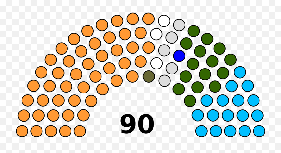 Haryana Legislative Assembly 2014 - Taiwan Election Results 2020 Emoji,Seat Emoji