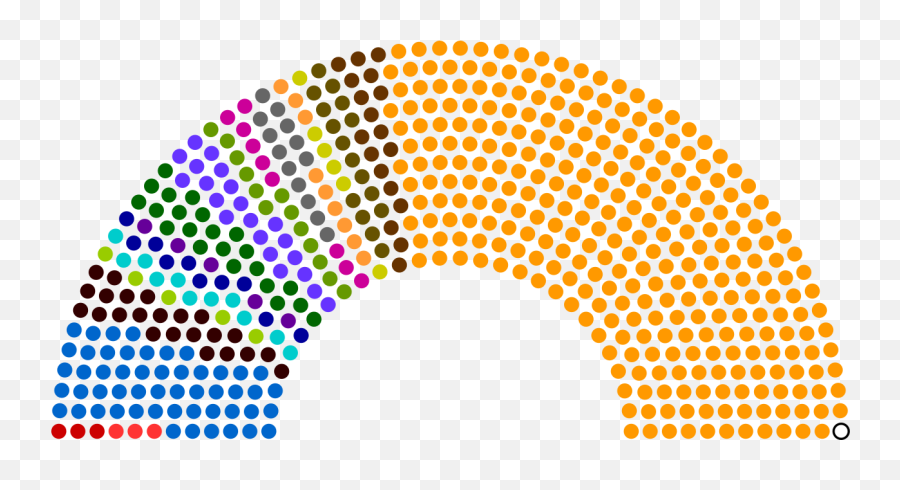 Loksabha2019 Diagram Parties - Composition Of European Parliament Emoji,Seat Emoji