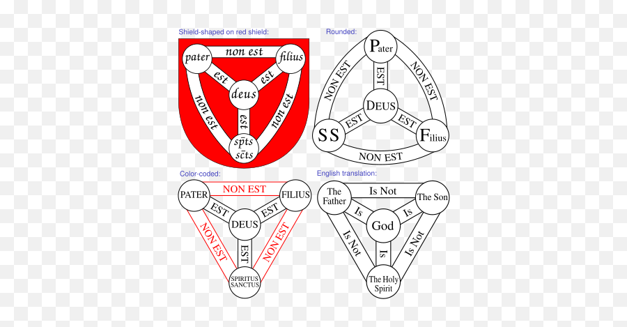 Shield Of The Trinity - Shield Of The Trinity Emoji,Rod Of Asclepius Emoji