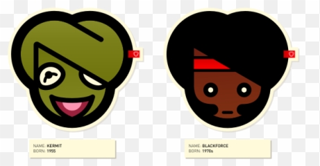 Gorgeous Serious Characters Project - Smiley Emoji
