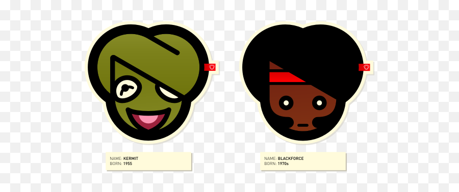 Gorgeous Serious Characters Project - Smiley Emoji,Kermit Emoticon