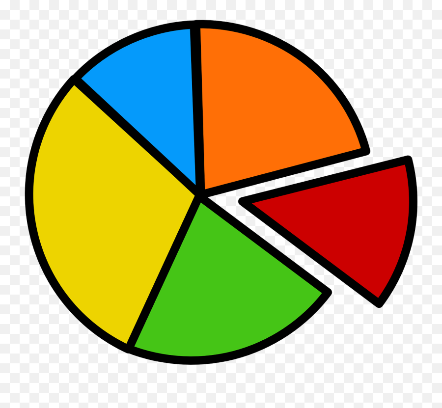 Pie Chart Graph Circle Information - Pie Chart Clipart Emoji,Emoji Eating Pizza