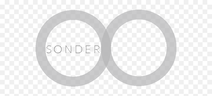 Sonder Design - Circle Emoji,Emoticons Shortcut Keys