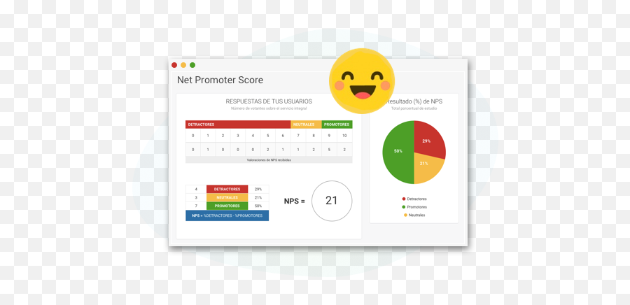 Improve Your Customer Experiences - Smiley Emoji,Level 21 Emojis