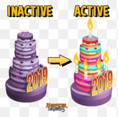 Best posts made by Fox Socialpoint Forums - Birthday Cake Emoji