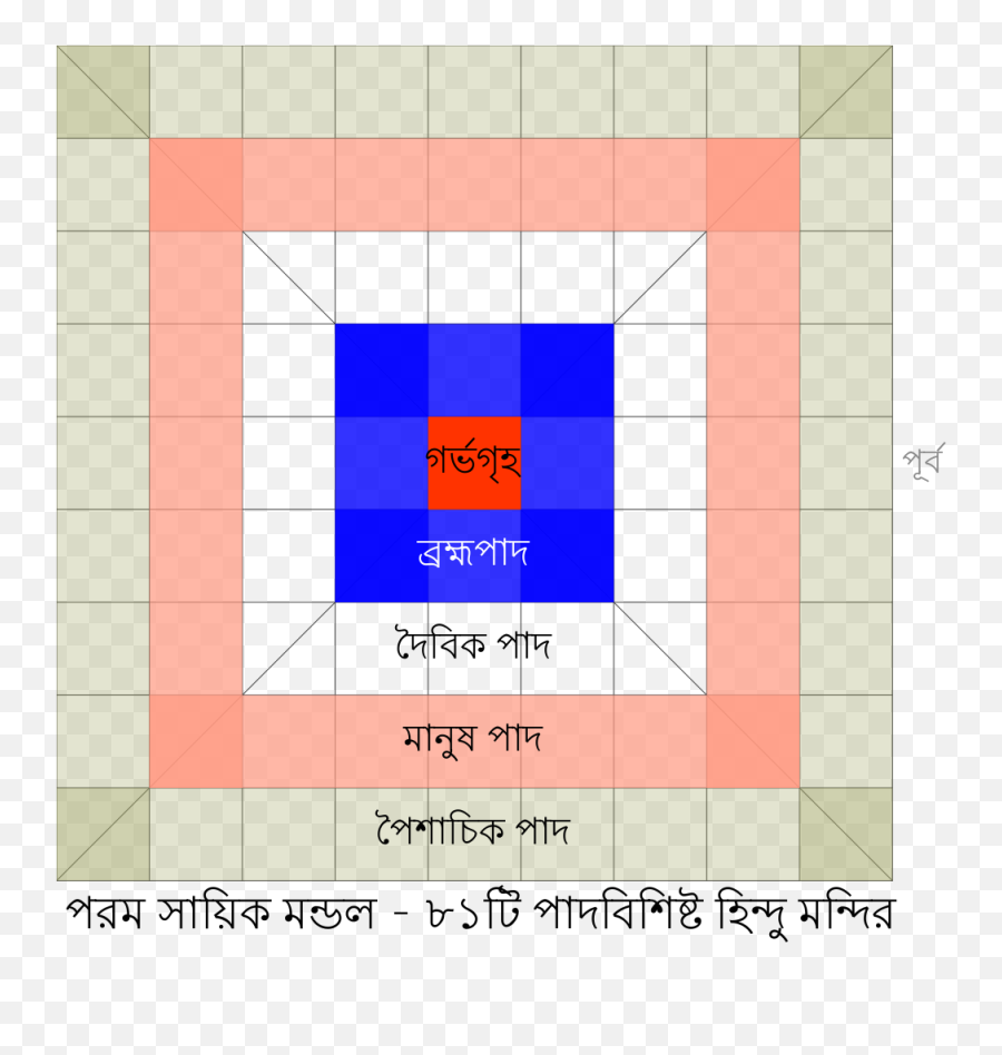 Grid Parama Sayika Design Hindu Temple - Design Emoji,Emoji Photo Grid
