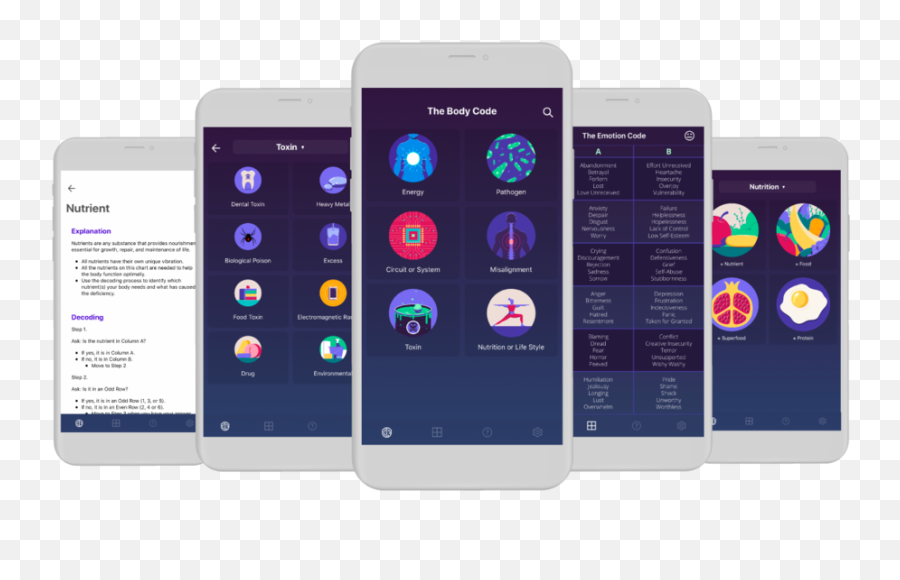 The Discover Healing App Available For Ios Android - Body Code Emoji,New Year Emotions