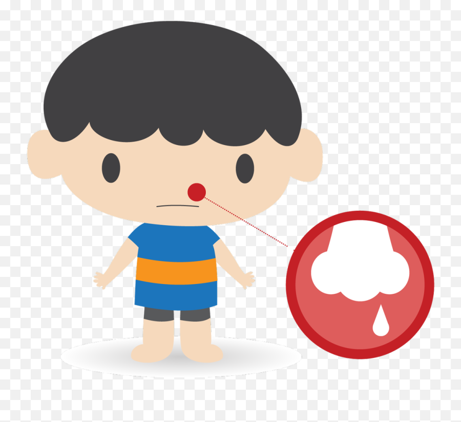 Child Nose Png Picture 512855 Child Nose Png - Nosebleed Clipart Png Emoji,Nose Pick Emoticon