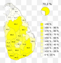 Buddhismus In Sri Lanka 2012 - Buddhist Population Emoji