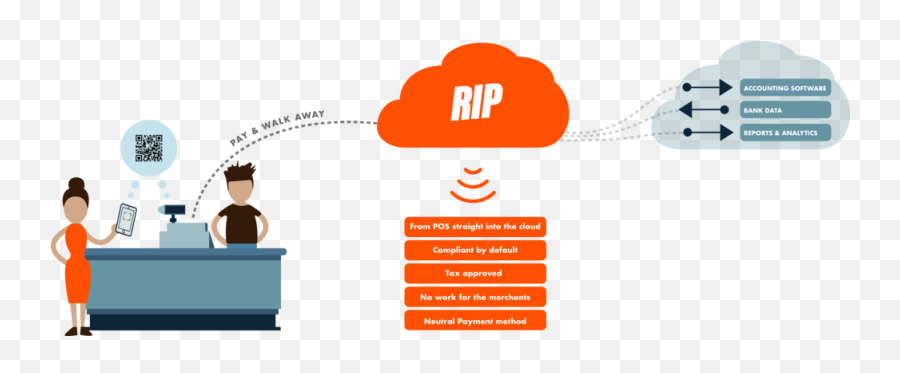Download Rip Png - Transparent Png Png Images Emoji,Gravestone Emoji