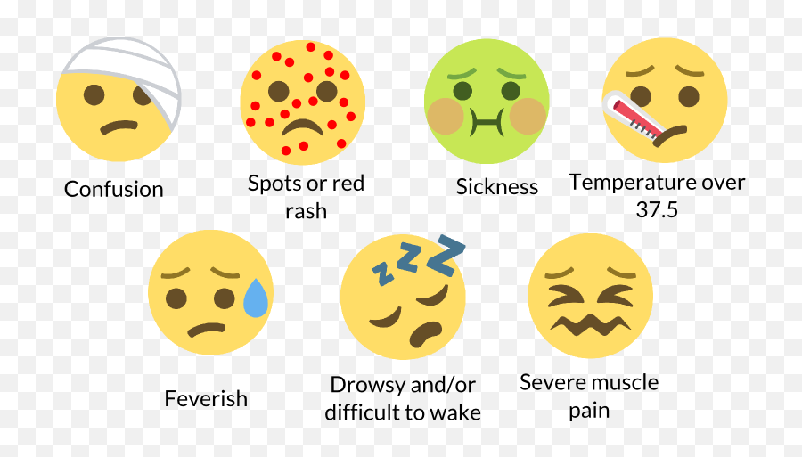 Rare But Potentially Fatal - Health Talk On Meningitis Emoji,Muscle Emoticon