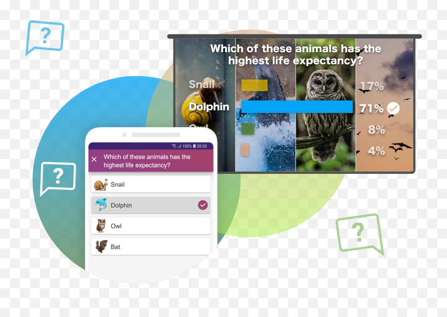 Create Interactive Quizzes In Powerpoint Slidelizard - Technology Applications Emoji,Emoji Quiz Free