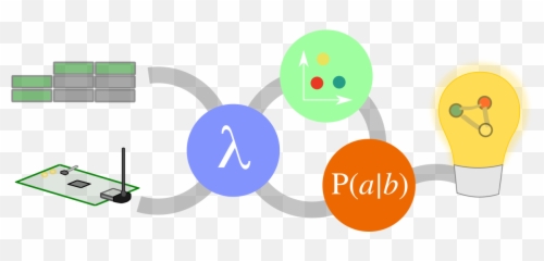 Andrew J - Circle Emoji,J Emoticon