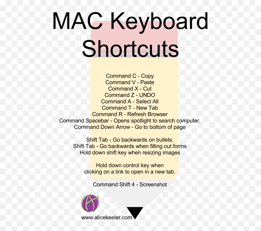 Http - Screenshot Emoji,Computer Keyboard Emoticons