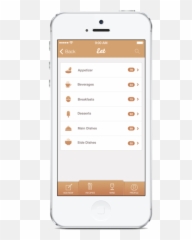 Iphone App Clip Library Library Size - Financial Template App Android Emoji,Ios7 Emoji