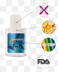 Promotional 05 oz Custom Square Hand Sanitizer - Solution Emoji