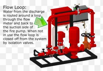 Header Cadillac Chiller Piping Diagram - Fire Pump Room Test Line Emoji,Lightswitch Emoji