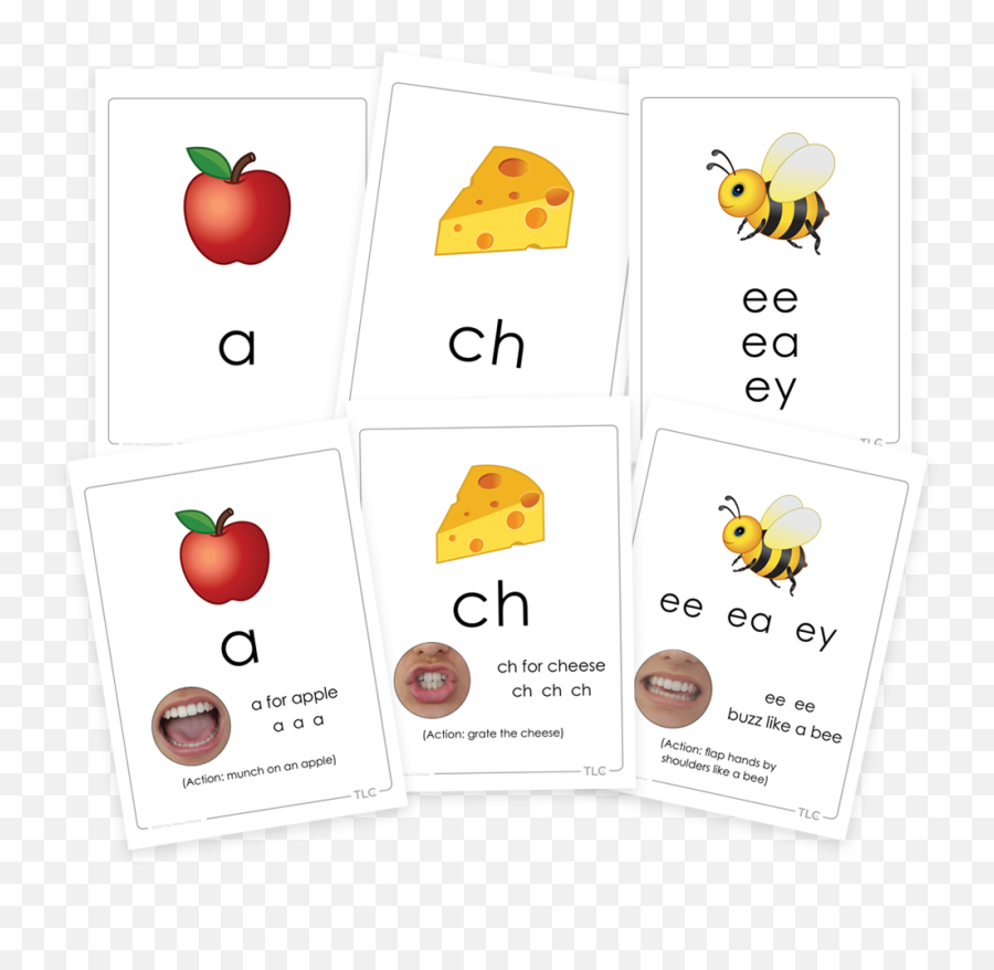 Articulation Charts Version - Mcintosh Emoji,Emoji Literacy