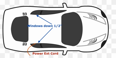 Best Way To Get Smoke Smell Out - Car Vector Top View Png Emoji