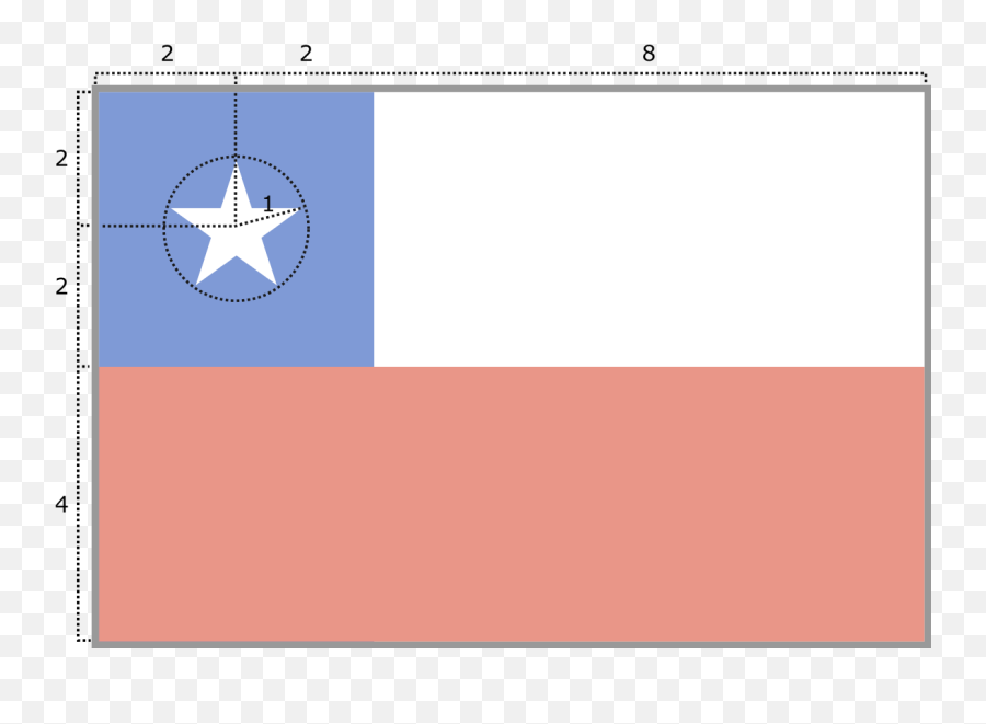 Flag Of Chile - Flag Of Chile Emoji,Chile Flag Emoji