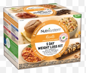 Nutrisystem Inc Emoji,Snow Globe And Cookie Emoji