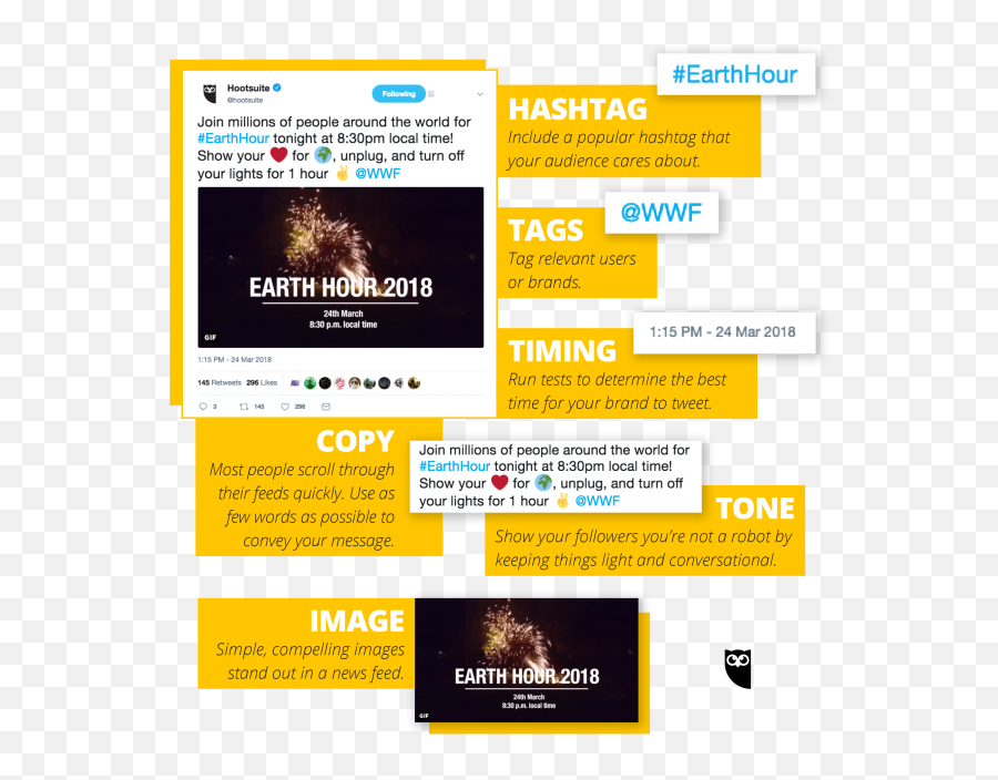 Anatomy Of Hootsuites Best Tweet - Online Advertising Emoji,Retweet Emoji