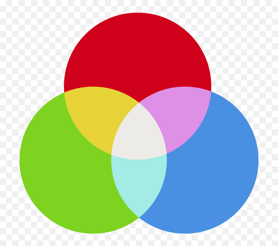 Color Theory - Red Blue Green Circle Emoji,Colours That Represent Emotions