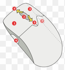 Diagram Of Wireless Mouse Vector Image - All Buttons On Emoji