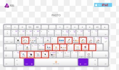 Keyboard Shortcuts Added To Photo But - Atajos De Teclado Windows Infografia Emoji