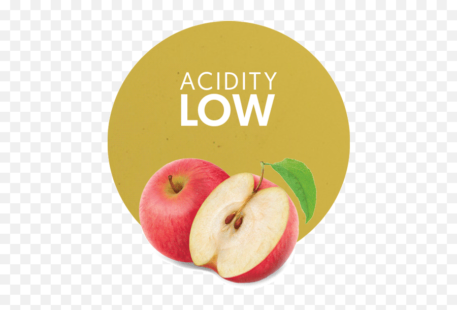 Download Viscosity Apple Juice Concentrate 70 Brix Hd Png - High Acidity Emoji,Mango Emoji Iphone