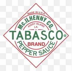 Tabasco Png - Label Emoji,Hot Pepper Emoji