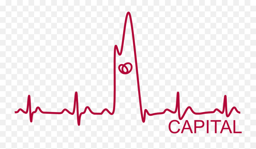 Focused Cardiac Ultrasound - Cafaz Emoji,Cowbell Emoji