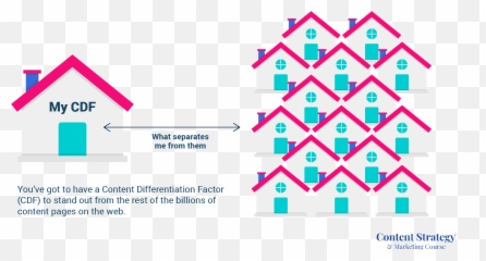 Content Strategy Archives - Express Writers Portable Network Graphics Emoji