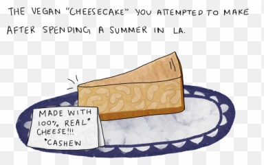 Mcsweeneys - Gruyère Cheese Emoji,Turtle Fist Explosion Pizza Emoji