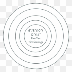 6 - Circle Emoji,Ragnarok Emoticons