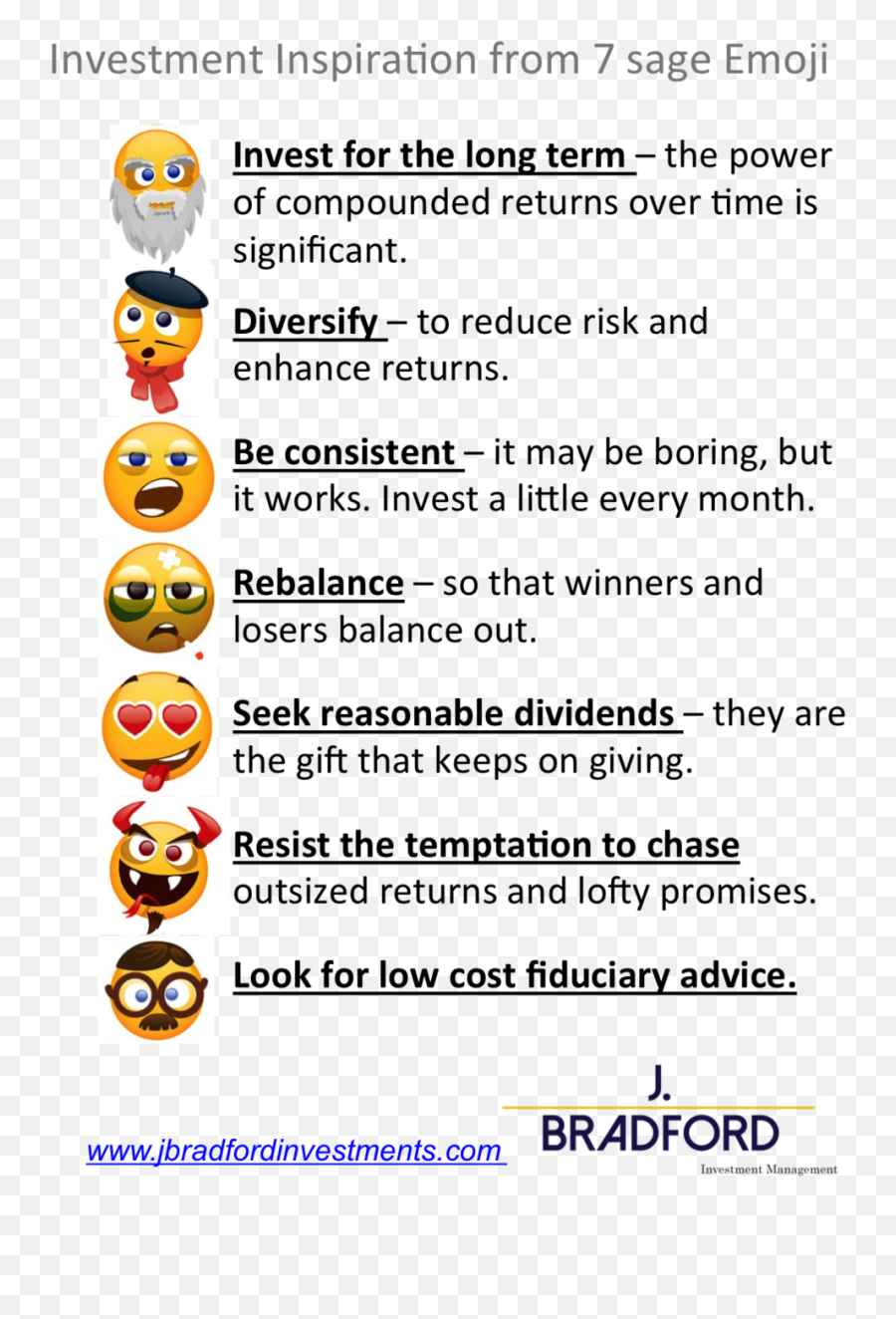 Investment Management Collaboration Emoji,Emoji Rates