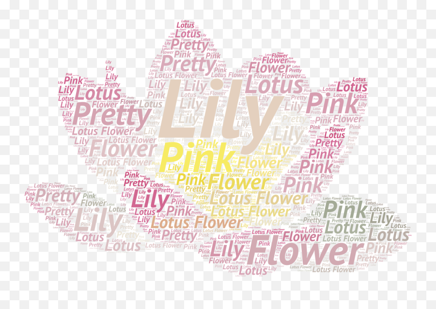 Lotus Flower - Poster Emoji,Lotus Flower Emoji