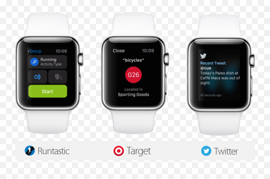 Top 7 Apps For Iwatch - Runtastic App Apple Watch Emoji,Emojis Apple Watch