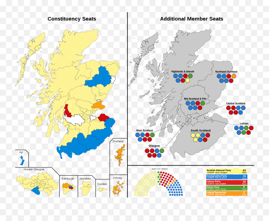 Scottish Election Results 2016 - Scottish Election Results Emoji,Scottish Emoji Free
