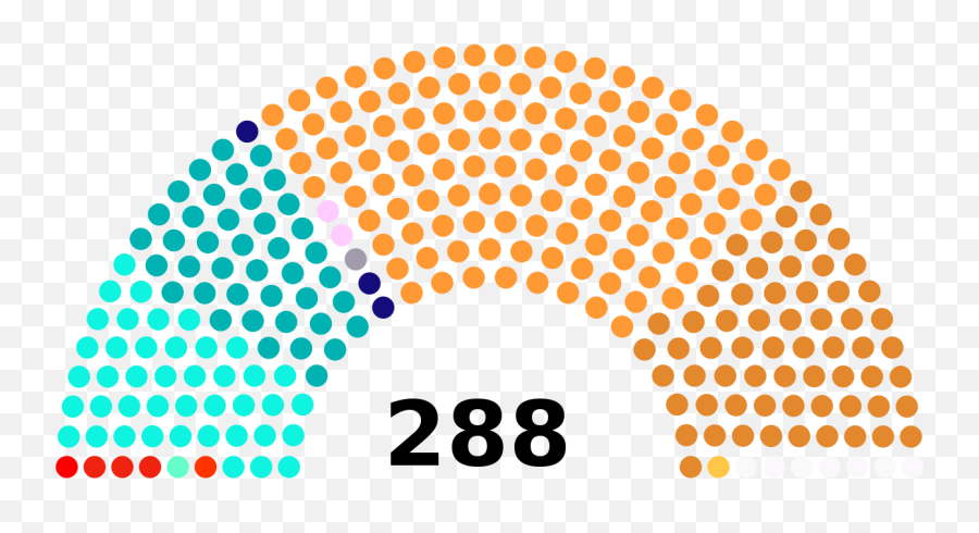 Maharashtra Assembly Election 2014 - Congress Republicans And Democrats Emoji,Communist Emoji